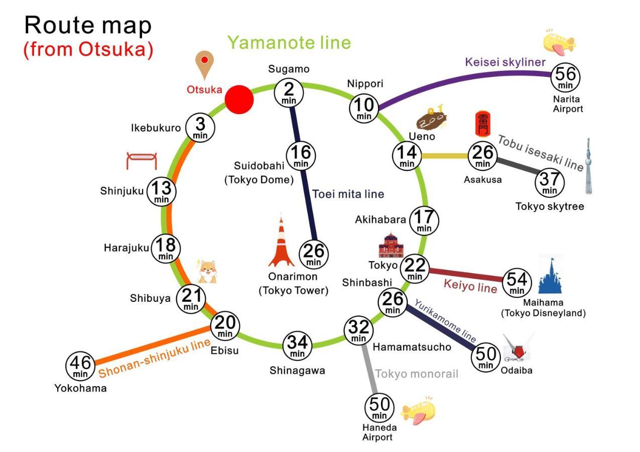 Nestay Inn Tokyo Otsuka 201 Екстер'єр фото